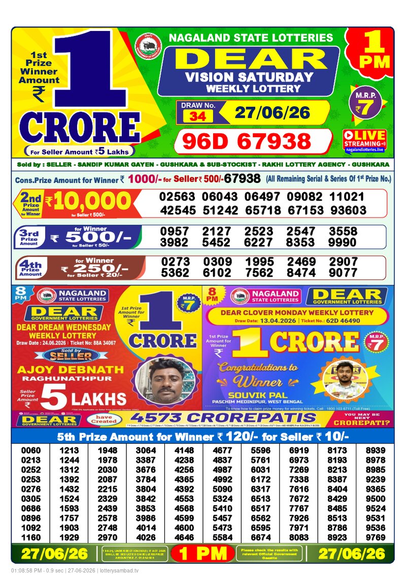 Lottery Sambad Today (28 June, 2026) Dear Lottery Result 1 PM 6 PM 8 PM